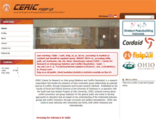 Tablet Screenshot of ceric-fisip.ui.ac.id